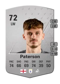 Jamie Paterson Common 72 Overall Rating