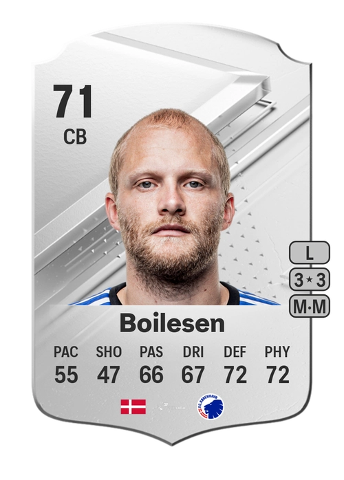 EA FC 24 Nicolai Boilesen 71