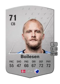 Nicolai Boilesen Common 71 Overall Rating