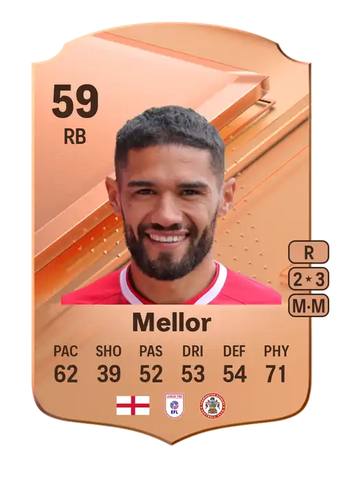 EA FC 24 Kelvin Mellor 59