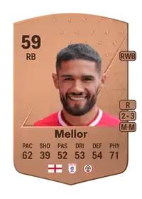 Kelvin Mellor Common 59 Overall Rating