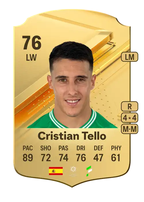 EA FC 24 Cristian Tello 76