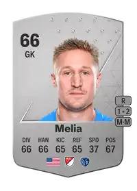 Tim Melia Common 66 Overall Rating