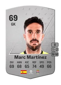 Marc Martínez Common 69 Overall Rating