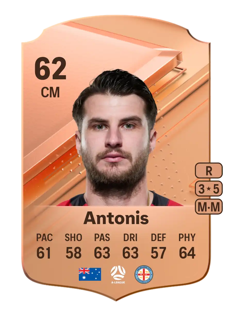 EA FC 24 Terry Antonis 62