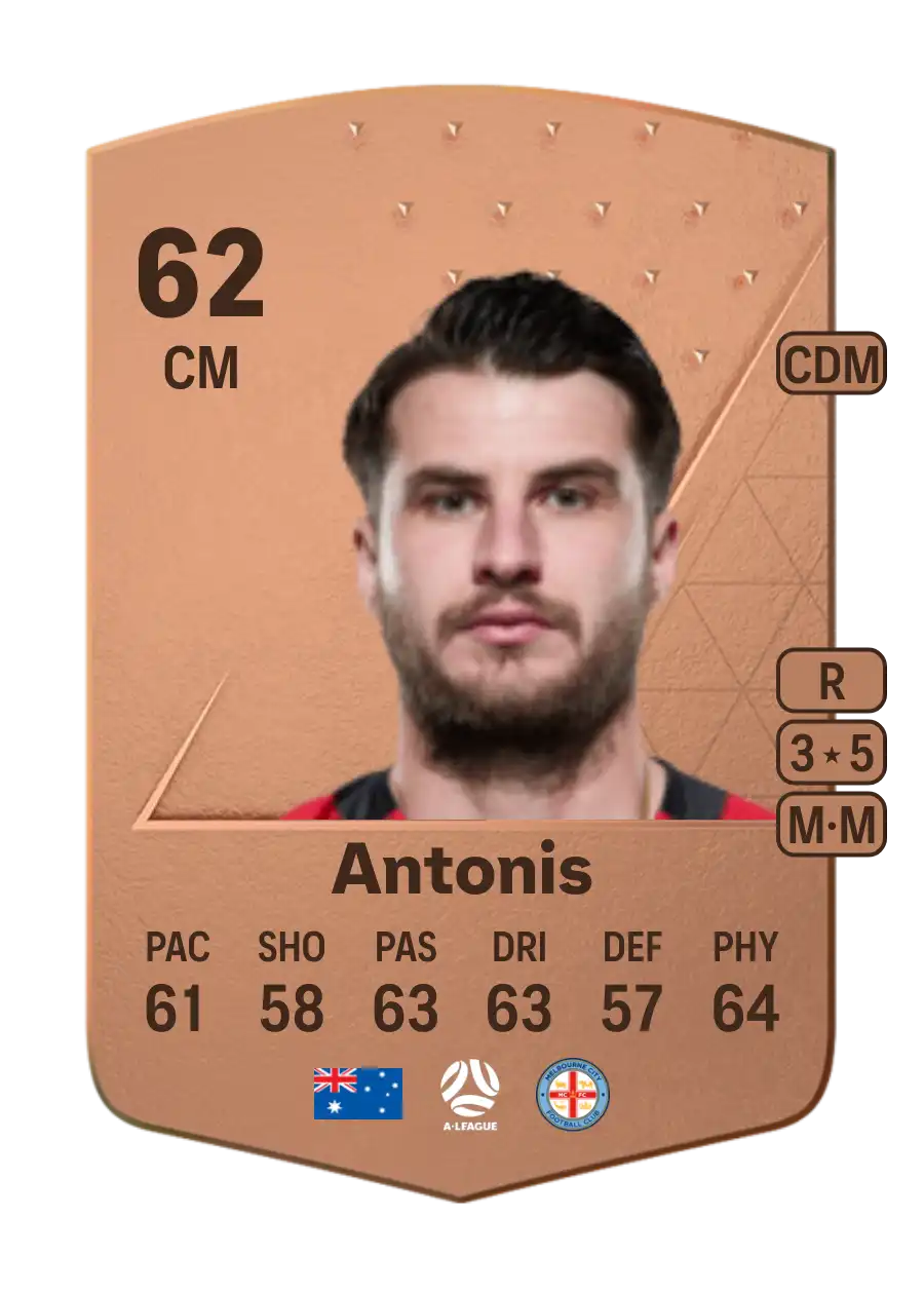 Terry Antonis Common 62 Overall Rating