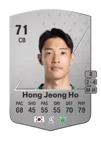 Hong Jeong Ho Common 71 Overall Rating