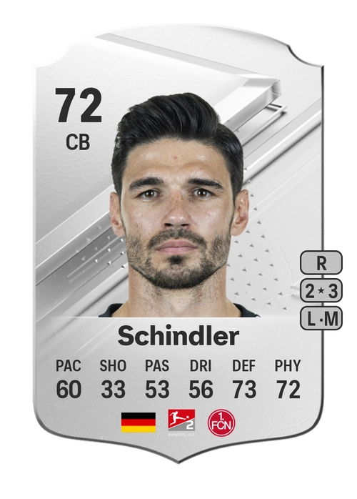 EA FC 24 Christopher Schindler 72