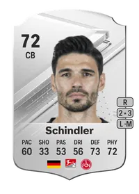 Christopher Schindler Rare 72 Overall Rating