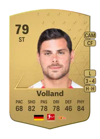 Kevin Volland Common 79 Overall Rating