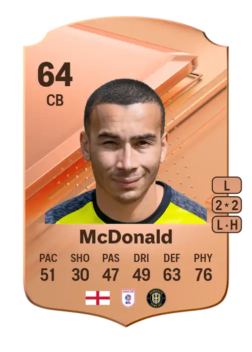 EA FC 24 Rod McDonald 64