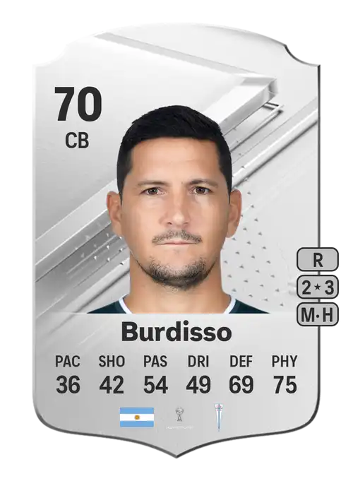 EA FC 24 Guillermo Burdisso 70