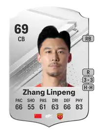 Zhang Linpeng Rare 69 Overall Rating