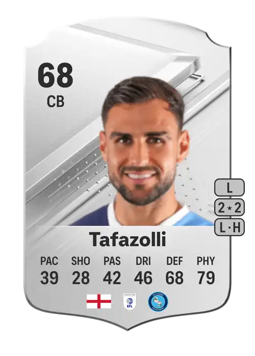 EA FC 24 Ryan Tafazolli 68