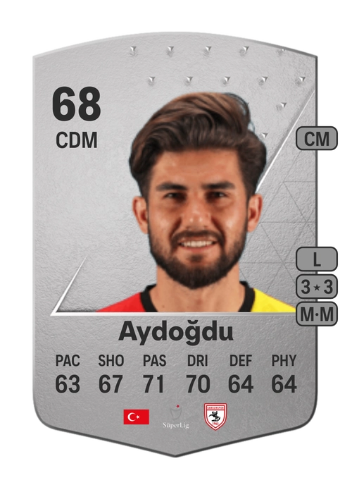 EA FC 24 Soner Aydoğdu 68