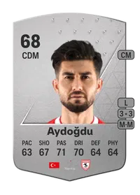 Soner Aydoğdu Common 68 Overall Rating