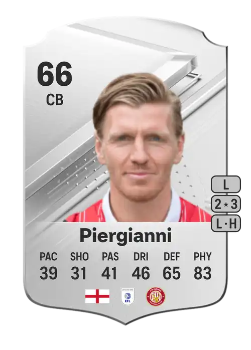 EA FC 24 Carl Piergianni 66