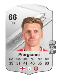 Carl Piergianni Rare 66 Overall Rating