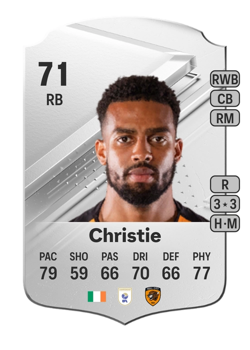 EA FC 24 Cyrus Christie 71