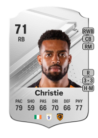 Cyrus Christie Rare 71 Overall Rating