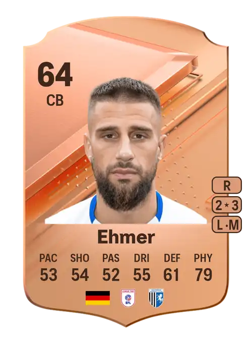 EA FC 24 Max Ehmer 64