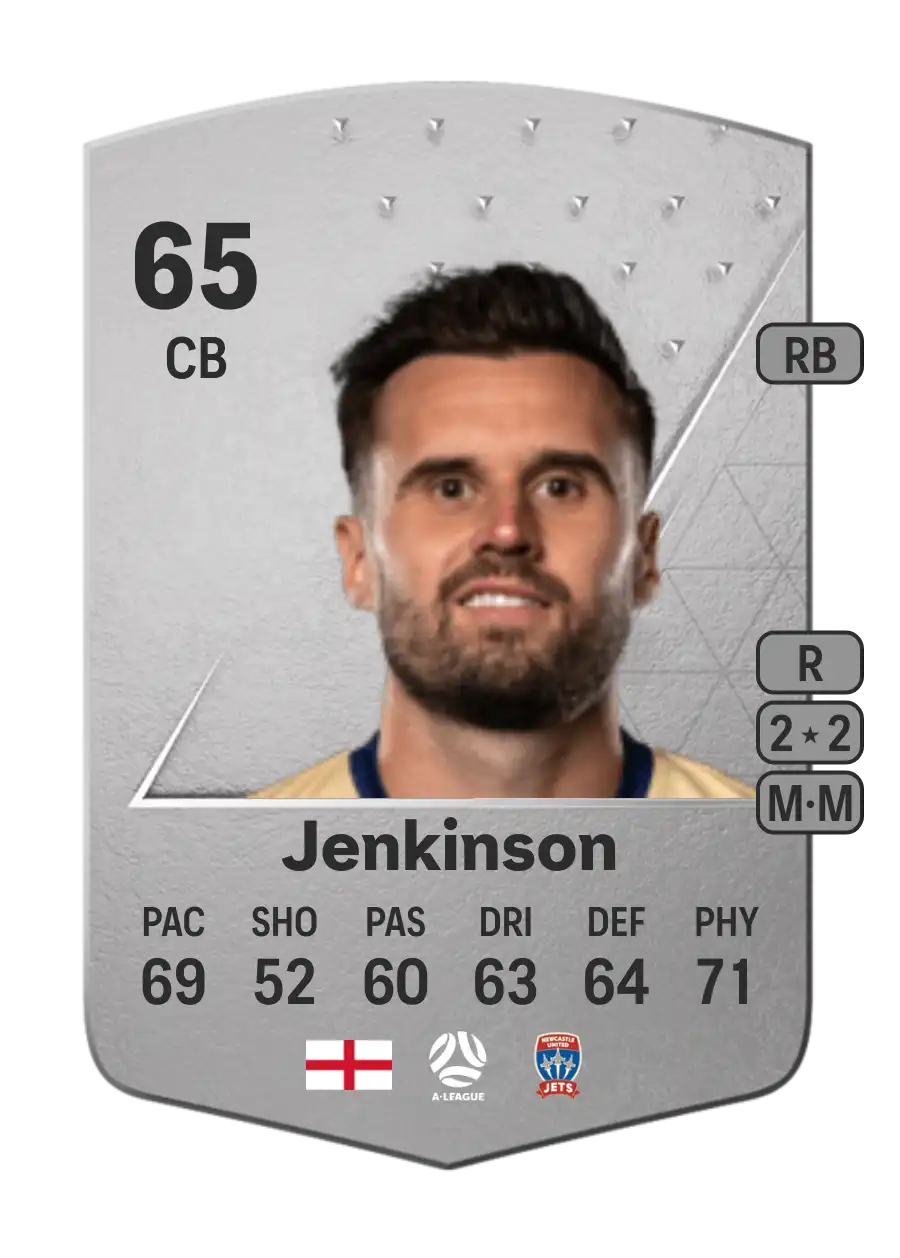 Carl Jenkinson Common 65 Overall Rating
