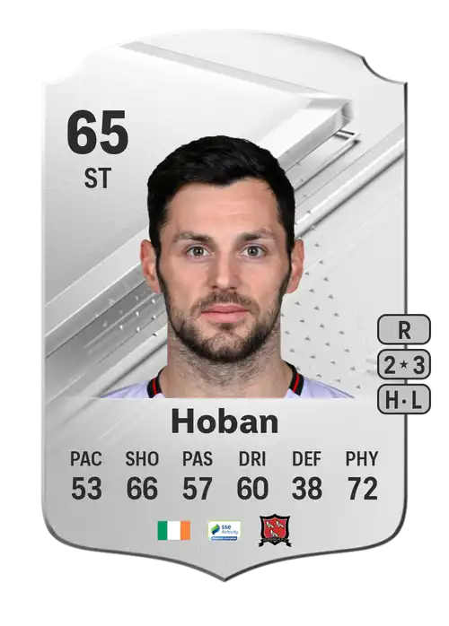 EA FC 24 Patrick Hoban 65