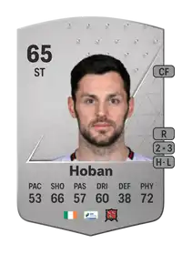 Patrick Hoban Common 65 Overall Rating