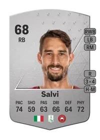 Alessandro Salvi Common 68 Overall Rating