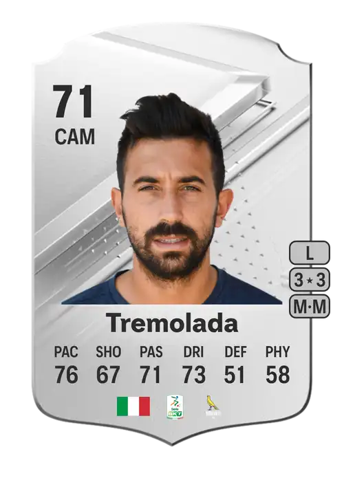 EA FC 24 Luca Tremolada 71