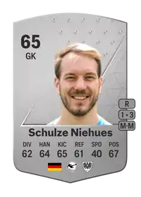 Maximilian Schulze Niehues Common 65 Overall Rating