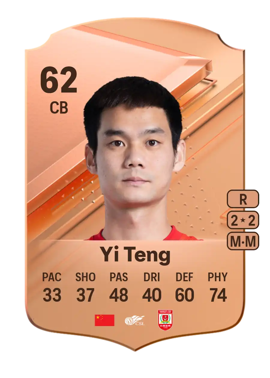 Yi Teng Common EA FC 24 - 62 - Rating and Price | FifaUTBin