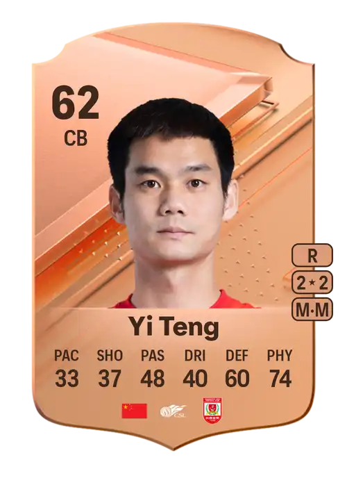 EA FC 24 Yi Teng 62