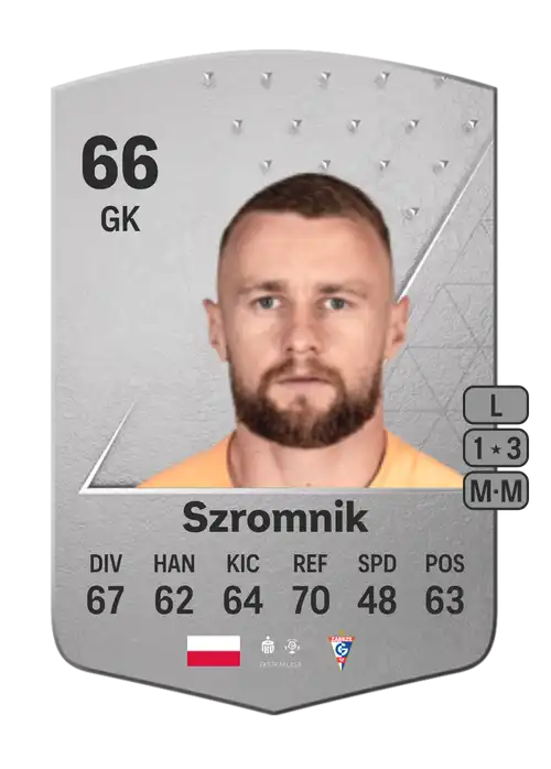 EA FC 24 Michał Szromnik 66