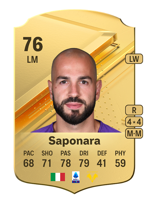 EA FC 24 Riccardo Saponara 76
