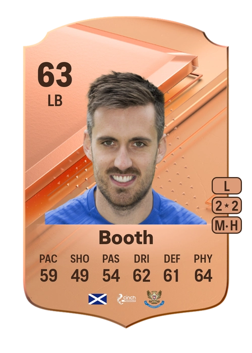 EA FC 24 Callum Booth 63