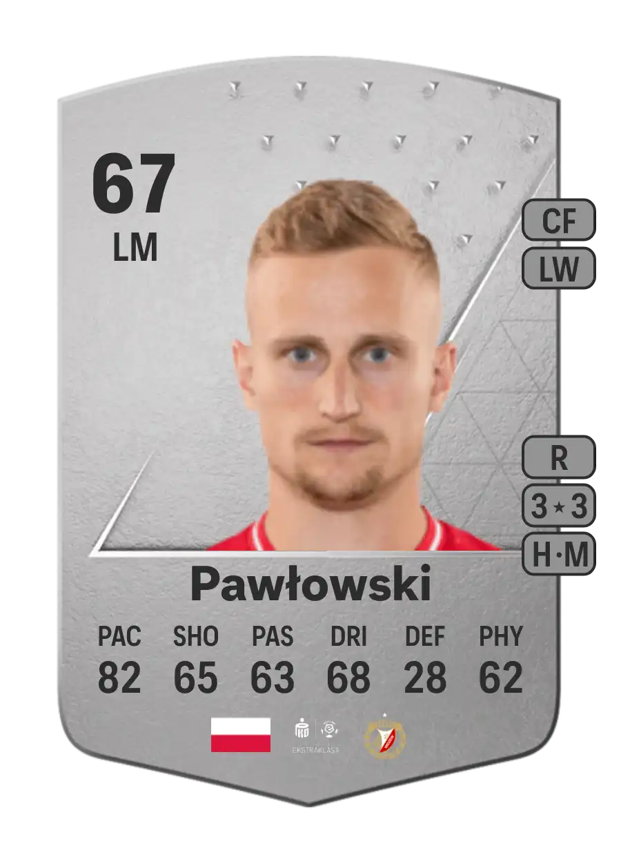 EA FC 24 Bartłomiej Pawłowski 67