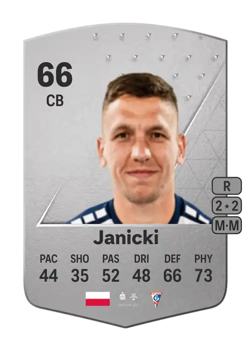 EA FC 24 Rafał Janicki 66