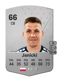 Rafał Janicki Common 66 Overall Rating