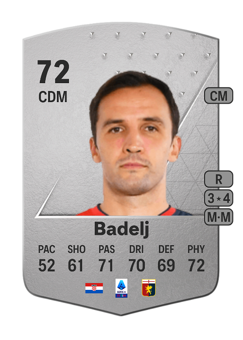 EA FC 24 Milan Badelj 72