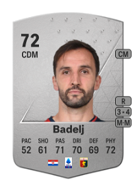 Milan Badelj Common 72 Overall Rating