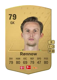 Frederik Rønnow Common 79 Overall Rating