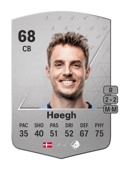 EA FC 24 Daniel Høegh 68