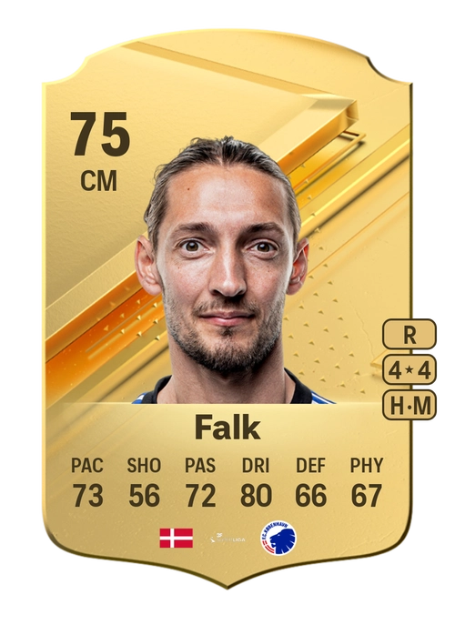 EA FC 24 Rasmus Falk 75