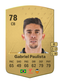 Gabriel Paulista Common 78 Overall Rating