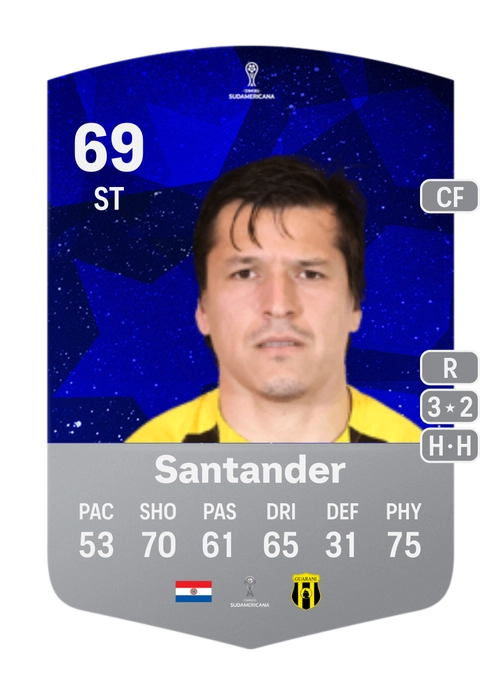 EA FC 24 Federico Santander 69