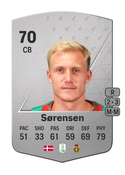 EA FC 24 Frederik Sørensen 70