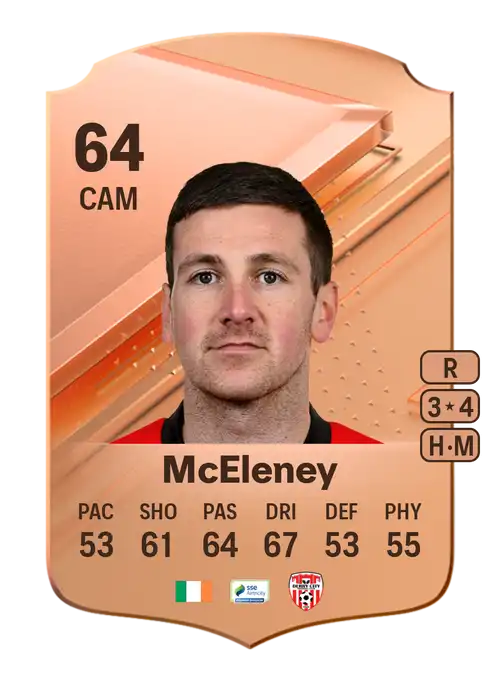 EA FC 24 Patrick McEleney 64