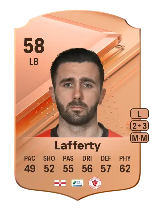 EA FC 24 Daniel Lafferty 58