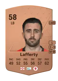 Daniel Lafferty Common 58 Overall Rating